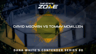 Dana White’s Contender Series 80: David Mgoyan vs Tommy McMillen Preview & Prediction