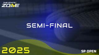 Janice Tjen vs Francesca Jones Preview & Prediction | 2025 SP Open (Sao Paulo Open) | Semi-Final