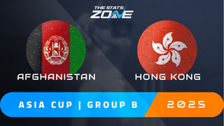 Afghanistan vs Hong Kong Preview & Prediction | 2025 Asia Cup | Group Stage