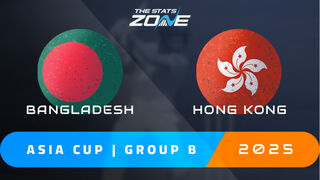 Bangladesh vs Hong Kong Preview & Prediction | 2025 Asia Cup | Group Stage