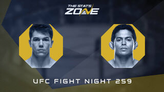 UFC Fight Night 259: Alexander Hernandez vs Carlos Diego Ferreira Preview & Prediction