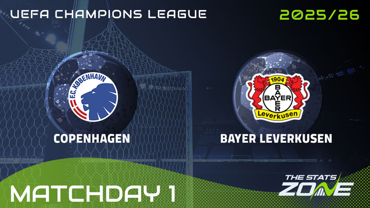 Copenhagen vs Bayer Leverkusen Preview: Team News & Prediction | 2025-26 UEFA Champions League | League Phase