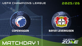 Copenhagen vs Bayer Leverkusen Preview: Team News & Prediction | 2025-26 UEFA Champions League | League Phase