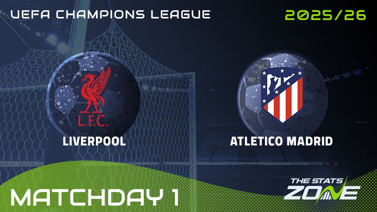 Liverpool vs Atletico Madrid Preview: Team News & Prediction | 2025-26 UEFA Champions League | League Phase