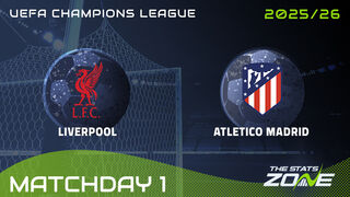 Liverpool vs Atletico Madrid Preview: Team News & Prediction | 2025-26 UEFA Champions League | League Phase