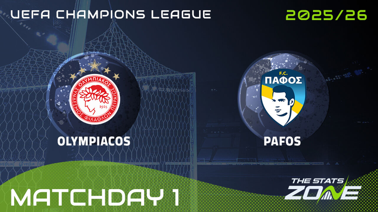 Olympiacos vs Pafos Preview: Team News & Prediction | 2025-26 UEFA Champions League | League Phase