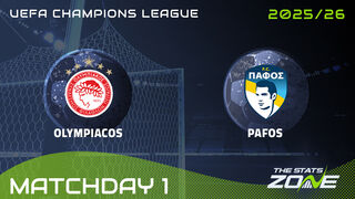 Olympiacos vs Pafos Preview: Team News & Prediction | 2025-26 UEFA Champions League | League Phase