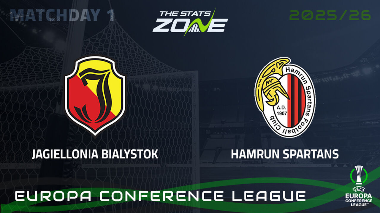 Jagiellonia vs Hamrun Spartans Preview & Prediction | 2025-26 UEFA Conference League | League Phase