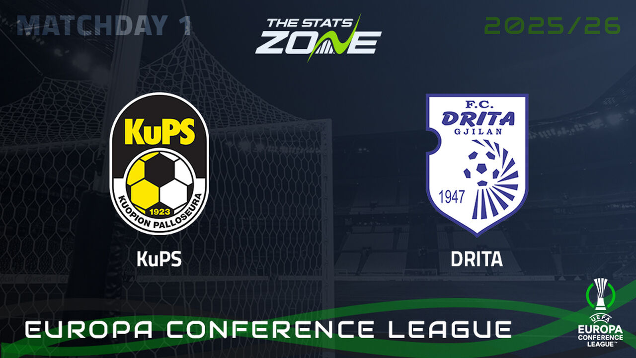 KuPS vs Drita Preview & Prediction | 2025-26 UEFA Conference League | League Phase