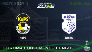 KuPS vs Drita Preview & Prediction | 2025-26 UEFA Conference League | League Phase