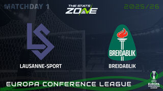 Lausanne vs Breidablik Preview & Prediction | 2025-26 UEFA Conference League | League Phase