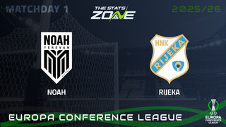Noah vs Rijeka Preview & Prediction | 2025-26 UEFA Conference League | League Phase