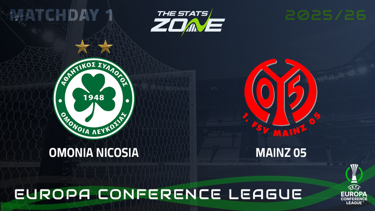 Omonia vs Mainz Preview & Prediction | 2025-26 UEFA Conference League | League Phase