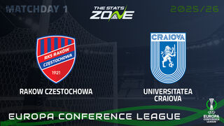 Rakow Czestochowa vs Universitatea Craiova Preview & Prediction | 2025-26 UEFA Conference League | League Phase