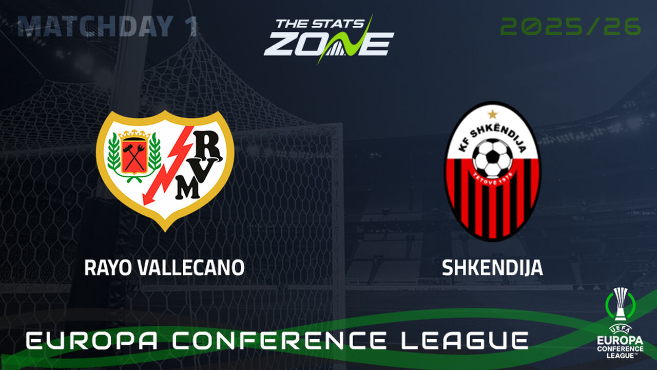 Rayo Vallecano vs Shkendija Preview & Prediction | 2025-26 UEFA Conference League | League Phase