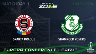 Sparta Prague vs Shamrock Rovers Preview & Prediction | 2025-26 UEFA Conference League | League Phase