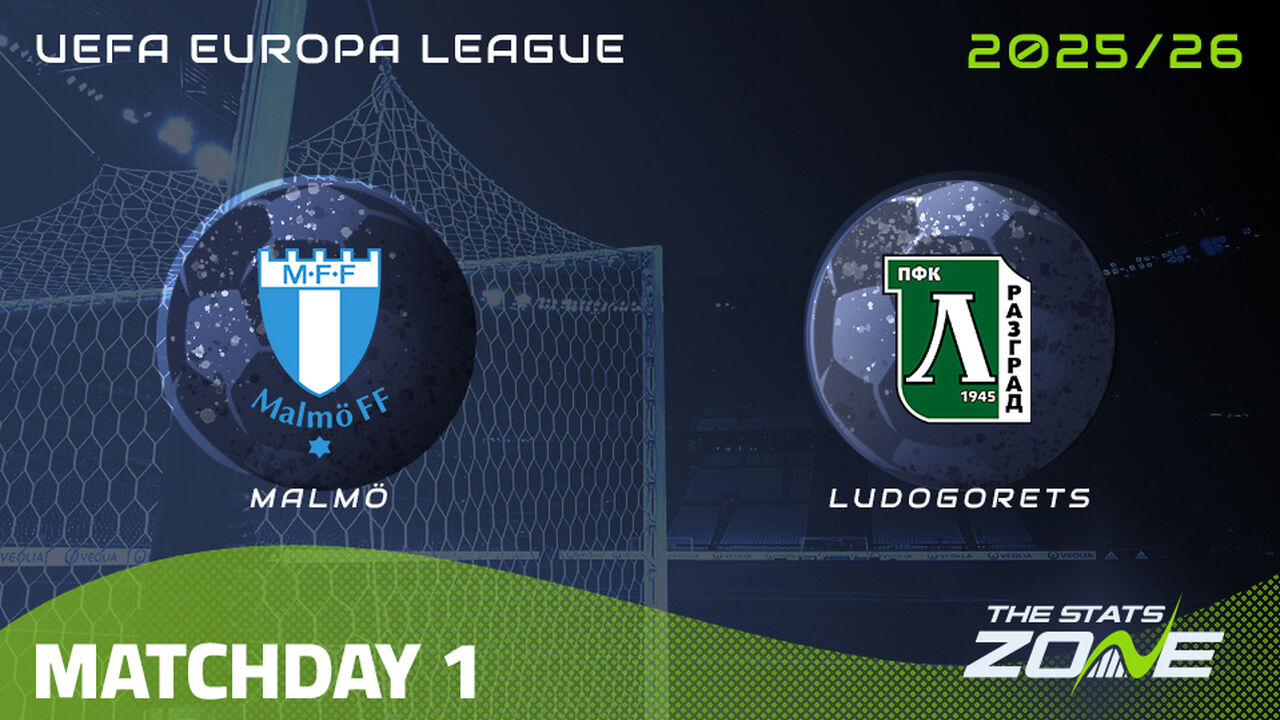 Malmo vs Ludogorets Preview: Team News & Prediction | 2025-26 UEFA Europa League | League Phase