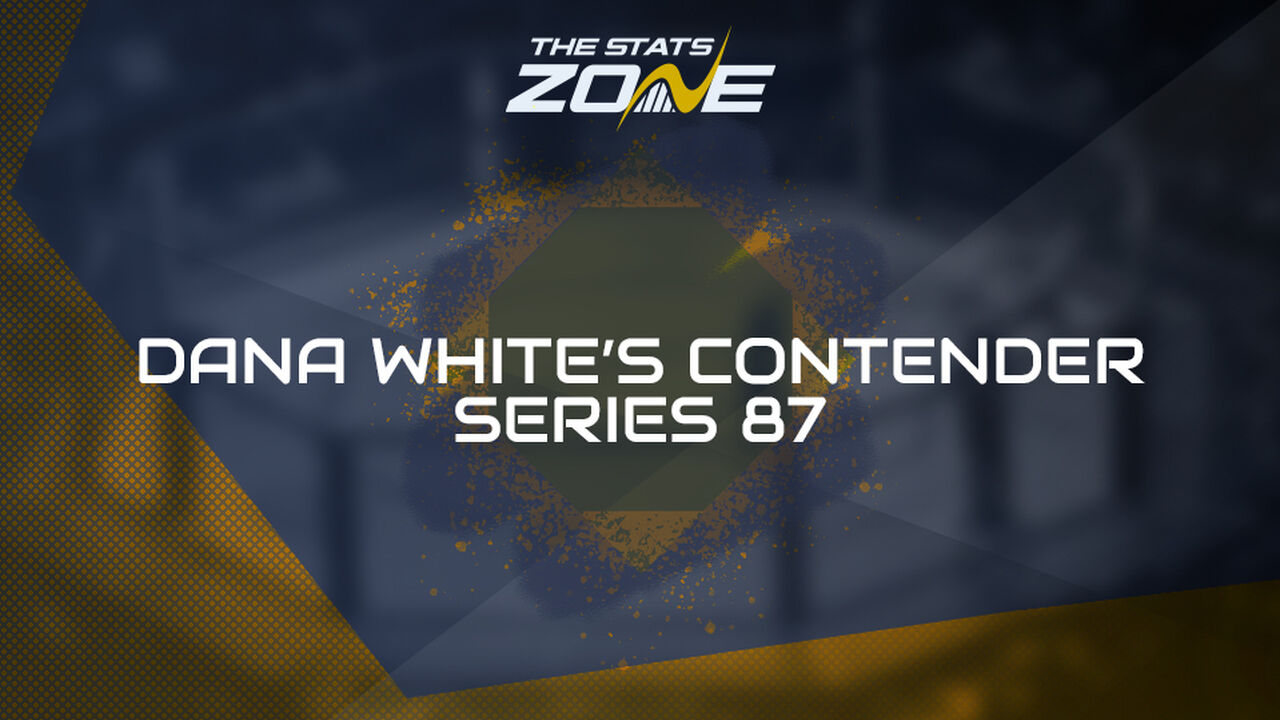 Dana White’s Contender Series: Ananias Mulumba vs Tom Pagliarulo Preview & Prediction