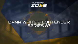 Dana White’s Contender Series: Fabrizio Escarrega vs Abe Alsaghir Preview & Prediction