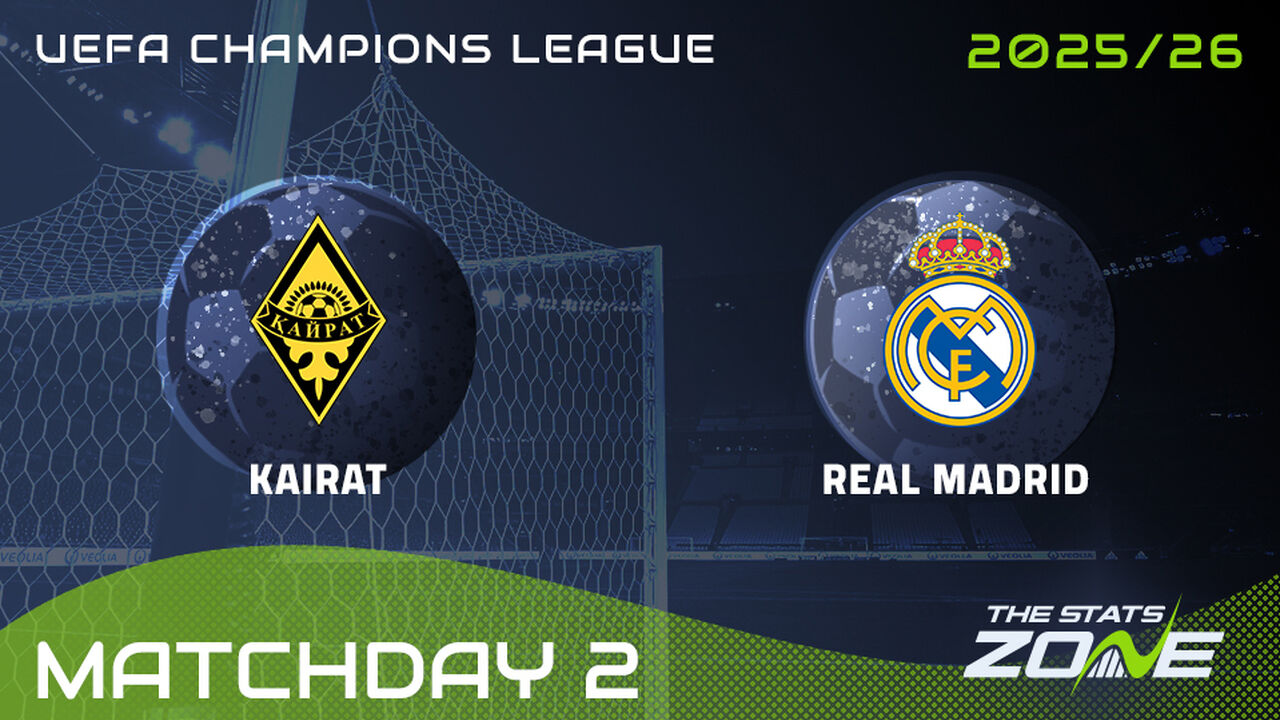 Kairat vs Real Madrid Preview: Team News & Prediction | 2025-26 UEFA Champions League | League Phase