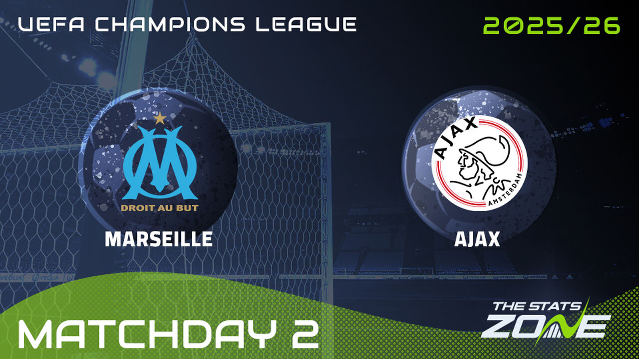Marseille vs Ajax Preview: Team News & Prediction | 2025-26 UEFA Champions League | League Phase
