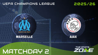 Marseille vs Ajax Preview: Team News & Prediction | 2025-26 UEFA Champions League | League Phase