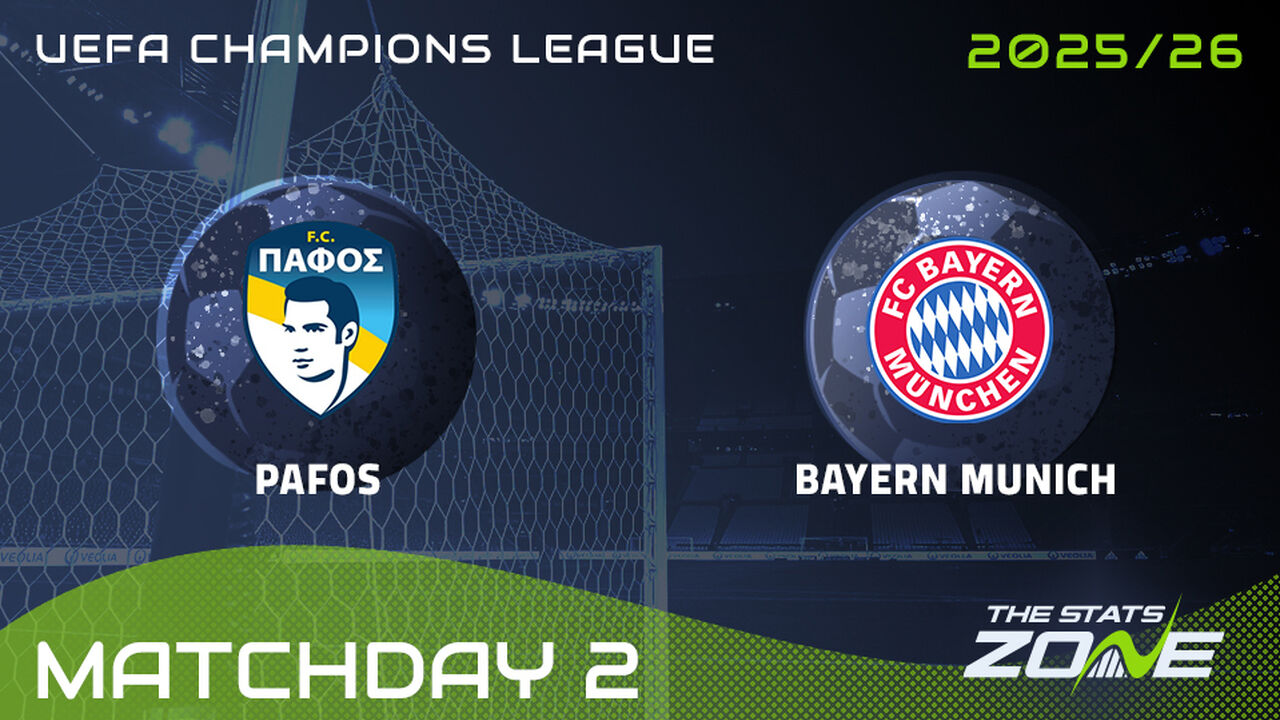 Pafos vs Bayern Munich Preview: Team News & Prediction | 2025-26 UEFA Champions League | League Phase