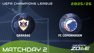 Qarabag vs Copenhagen Preview: Team News & Prediction | 2025-26 UEFA Champions League | League Phase