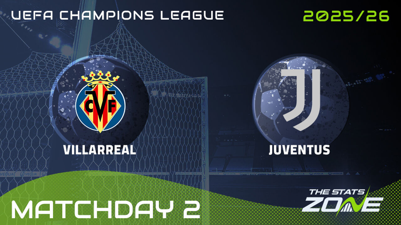 Villarreal vs Juventus Preview: Team News & Prediction | 2025-26 UEFA Champions League | League Phase