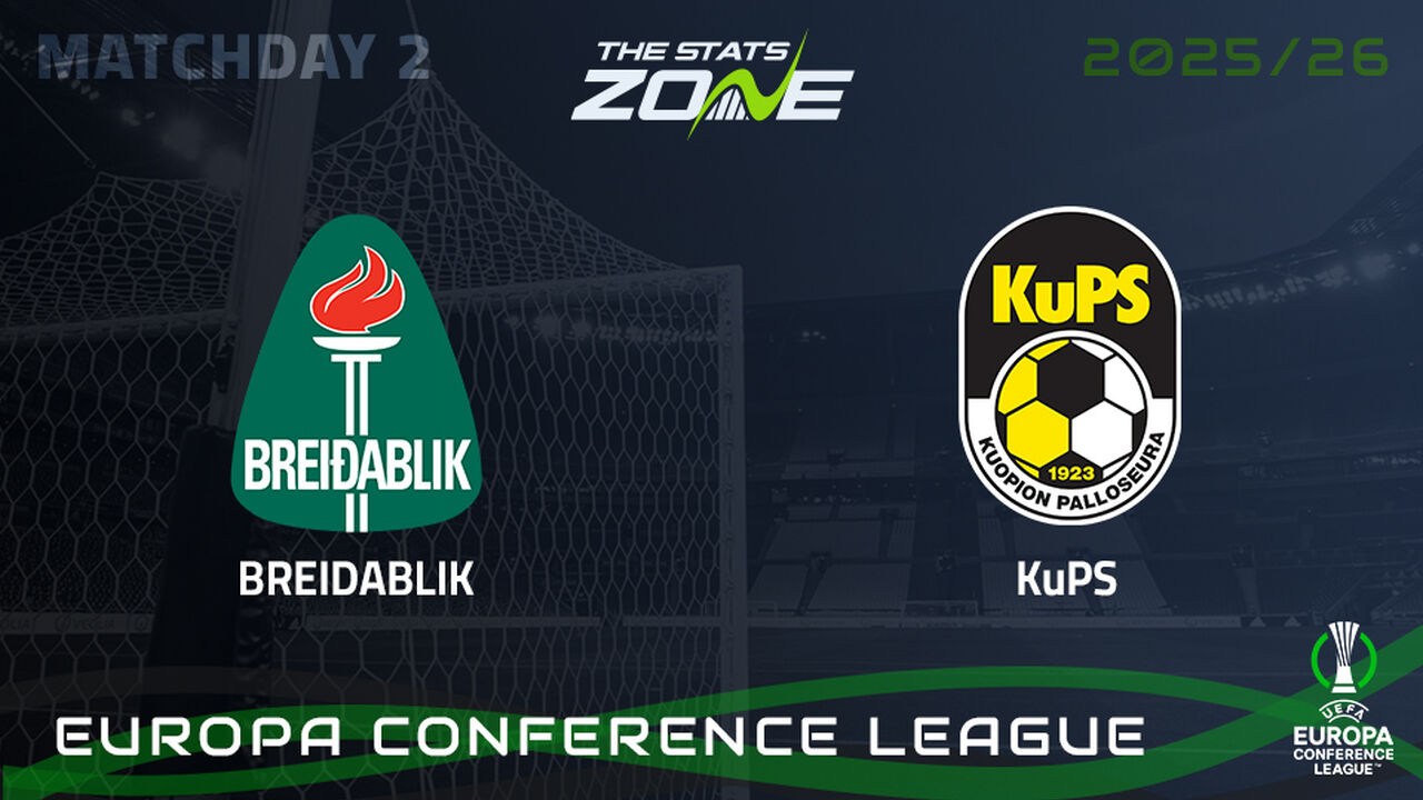 Breidablik vs KuPS Preview & Prediction | 2025-26 UEFA Conference League | League Phase