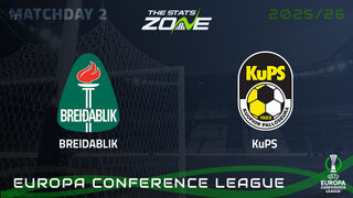 Breidablik vs KuPS Preview & Prediction | 2025-26 UEFA Conference League | League Phase