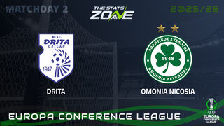 Drita vs Omonia Preview & Prediction | 2025-26 UEFA Conference League | League Phase