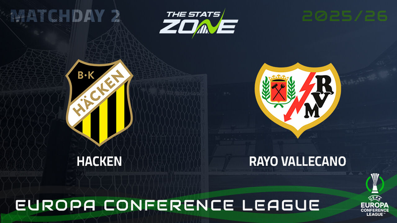 Hacken vs Rayo Vallecano Preview & Prediction | 2025-26 UEFA Conference League | League Phase