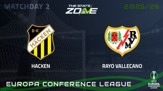 Hacken vs Rayo Vallecano Preview & Prediction | 2025-26 UEFA Conference League | League Phase