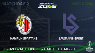 Hamrun Spartans vs Lausanne Preview & Prediction | 2025-26 UEFA Conference League | League Phase