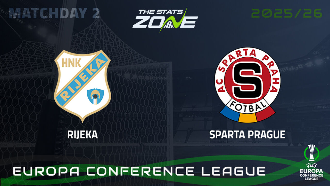 Rijeka vs Sparta Prague Preview & Prediction | 2025-26 UEFA Conference League | League Phase