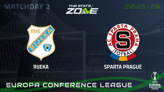 Rijeka vs Sparta Prague Preview & Prediction | 2025-26 UEFA Conference League | League Phase