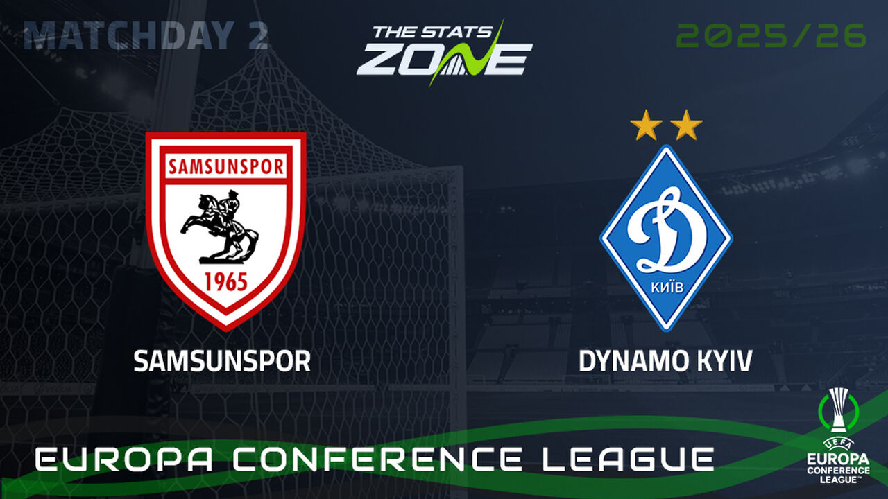 Samsunspor vs Dynamo Kyiv Preview & Prediction | 2025-26 UEFA Conference League | League Phase