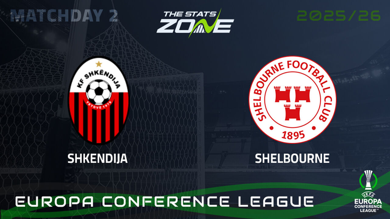 Shkendija vs Shelbourne Preview & Prediction | 2025-26 UEFA Conference League | League Phase