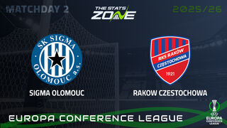 Sigma Olomouc vs Rakow Czestochowa Preview & Prediction | 2025-26 UEFA Conference League | League Phase