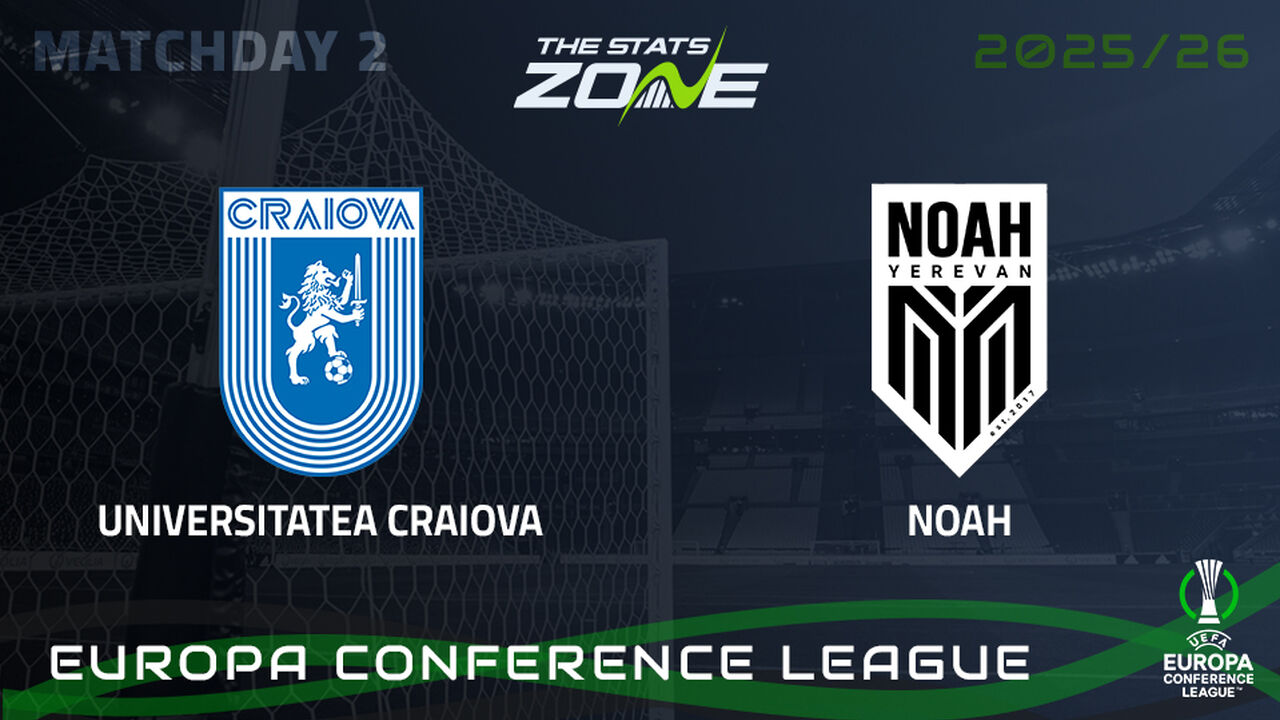 Universitatea Craiova vs Noah Preview & Prediction | 2025-26 UEFA Conference League | League Phase