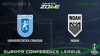 Universitatea Craiova vs Noah Preview & Prediction | 2025-26 UEFA Conference League | League Phase