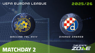 Maccabi Tel-Aviv vs Dinamo Zagreb Preview & Prediction | 2025-26 UEFA Europa League | League Phase