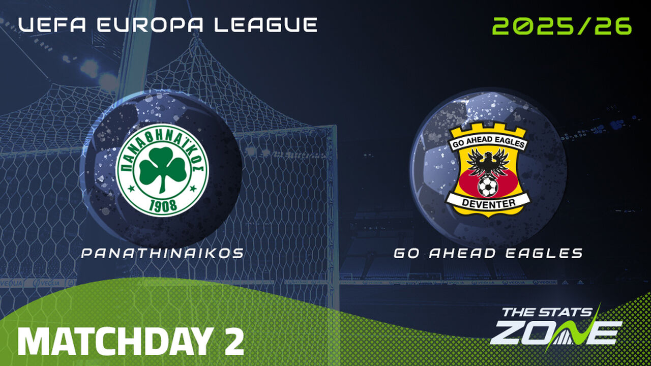 Panathinaikos vs Go Ahead Eagles Preview & Prediction | 2025-26 UEFA Europa League | League Phase