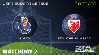 Porto vs Crvena Zvezda Preview & Prediction | 2025-26 UEFA Europa League | League Phase