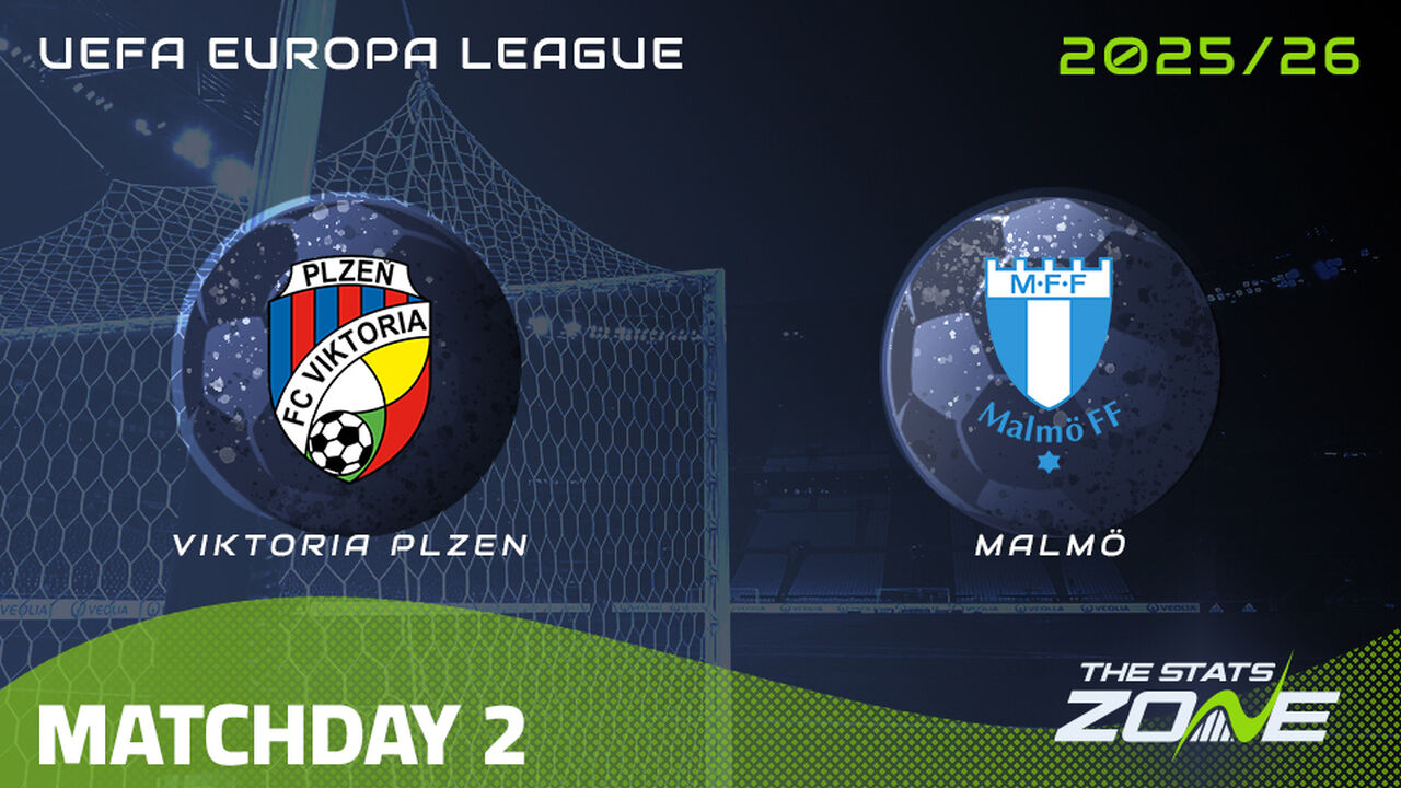 Viktoria Plzen vs Malmo Preview & Prediction | 2025-26 UEFA Europa League | League Phase