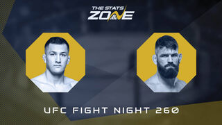 UFC Fight Night 260: Cameron Rowston vs Andre Petroski Preview & Prediction