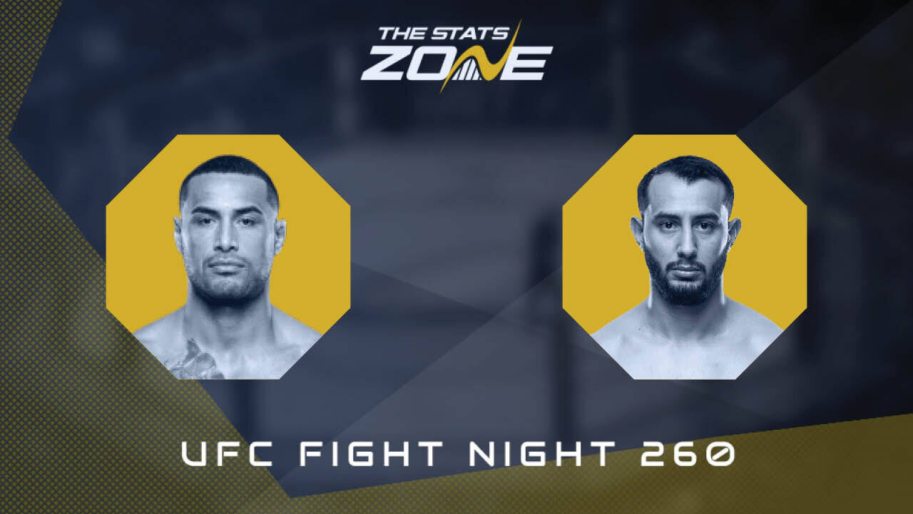 UFC Fight Night 260: Carlos Ulberg vs Dominick Reyes Preview & Prediction