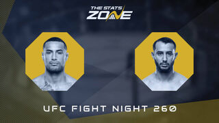 UFC Fight Night 260: Carlos Ulberg vs Dominick Reyes Preview & Prediction