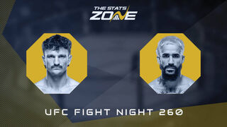 UFC Fight Night 260: Jack Jenkins vs Ramon Taveras Preview & Prediction